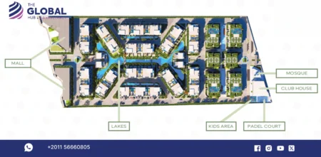 Ritz project design