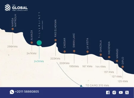 Silversands North Coast Location